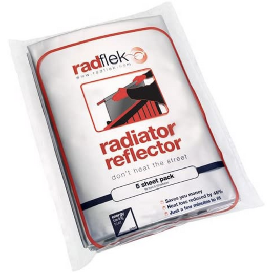 Radflek Radiator Reflectors